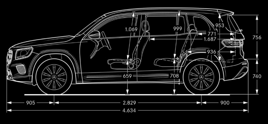 Mercedes Glb Listino Prezzi Offerte